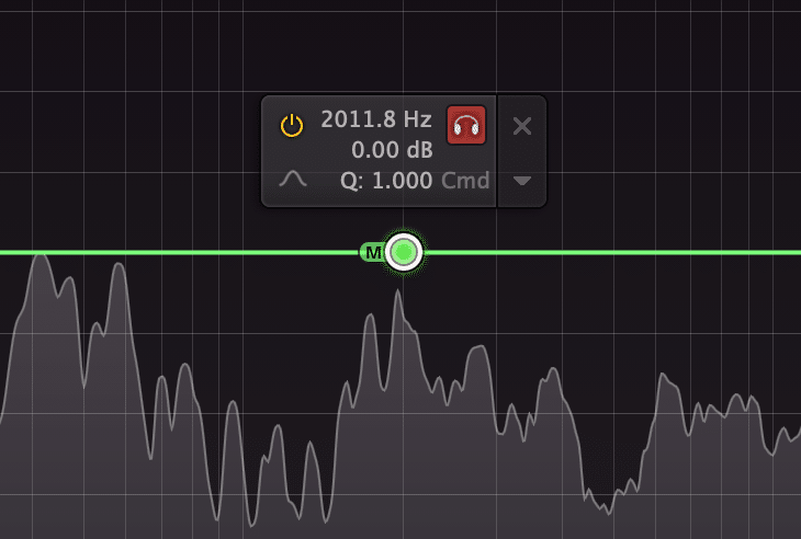 Isolate and find the most prominent frequencies of your lead vocal.