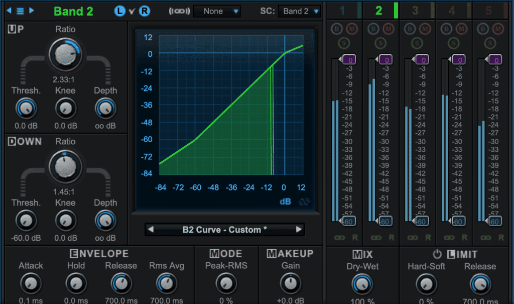 Both expansion and compression can be utilized on separate bands.