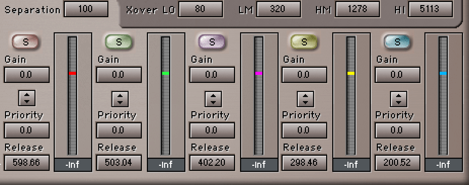 Individual gain, priority, and release can affect the behavior of each band.