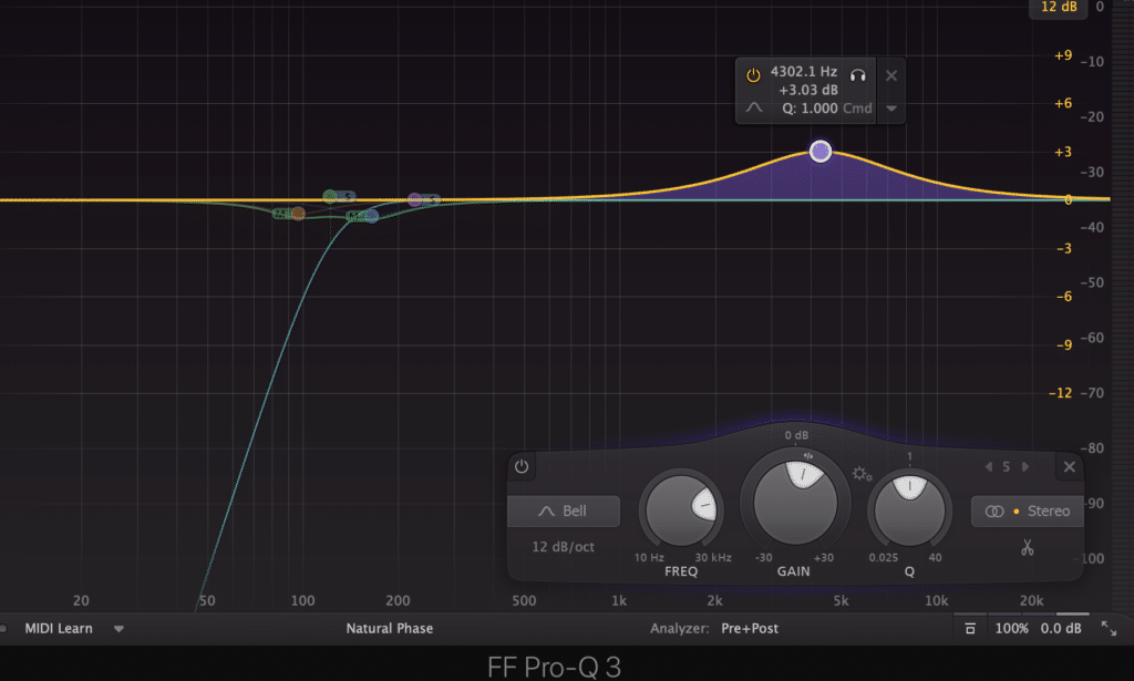An EQ boost of dip of more than 2dB is excessive when mastering.
