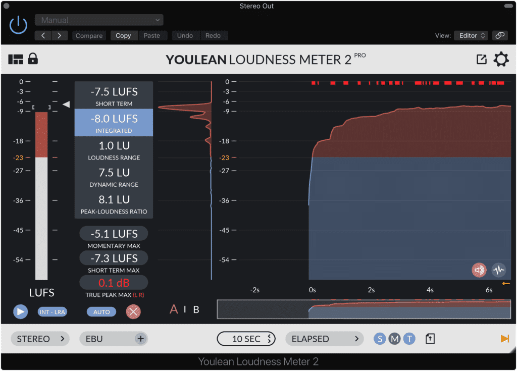 Notice the "True Peak" meter and the distortion that is showing.