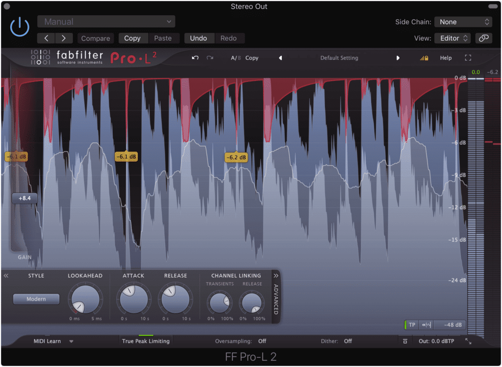 Excessive limiting it usually a crutch for a subpar master.