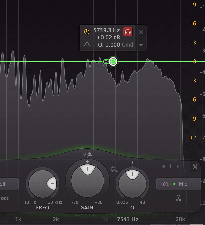 The headphones icon/isolate function will help you to identify the correct frequencies that need to be attenuated.