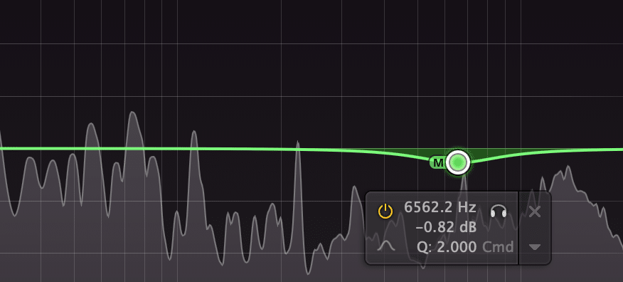 Attenuate this frequency band to decrease the amplitude of sibilance.