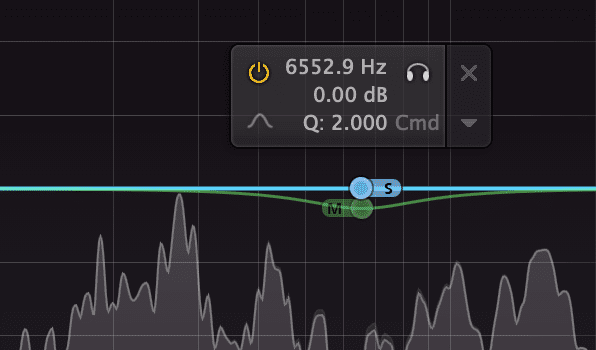 Using a side band, match the first band you create in terms of Q and frequency.