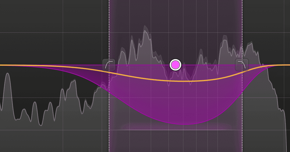 Gain reduction meters look different from plugin to plugin. With the FabFilter MB, the band itself gives the visual representation of gain reduction.