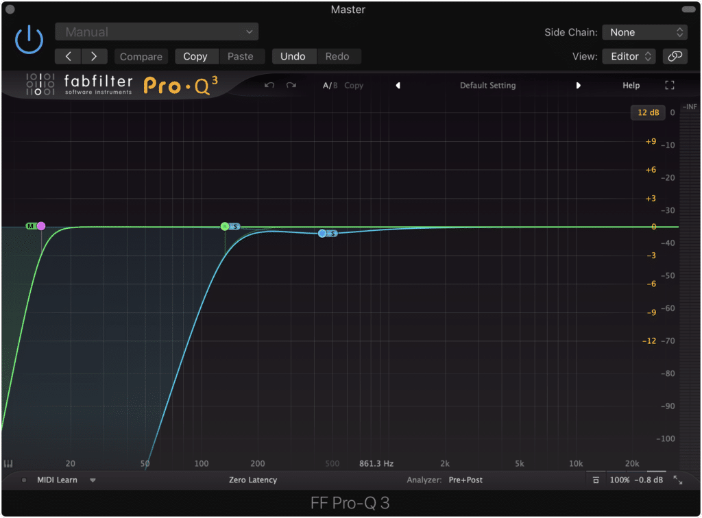 Subtractive EQ allows you to cut out frequencies you don't want prior to additional processing.