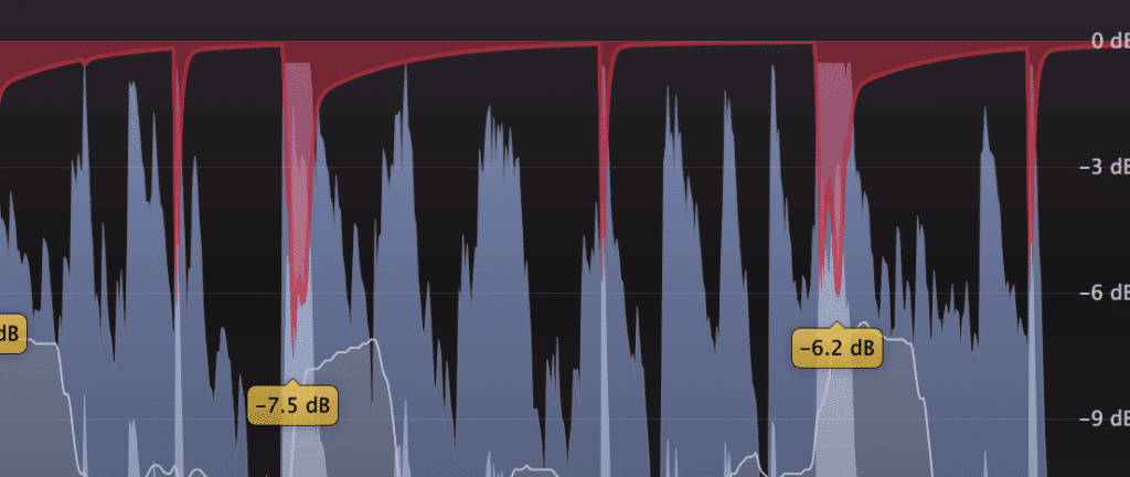 If you use only one limiter, excessive processing will push that limiter, and make it more easily perceived.