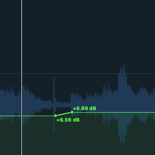 Increasing the gain of your limiter by a small amount during the last chorus can help it stand out.
