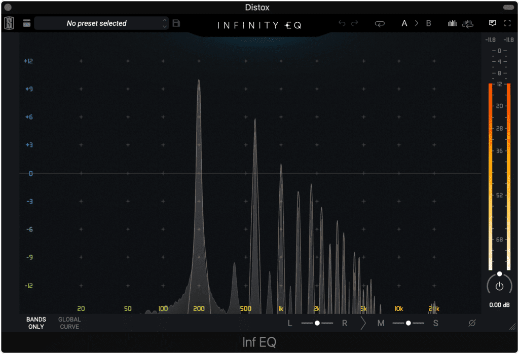 Harmonics are both even and odd, with an emphasis on odd.