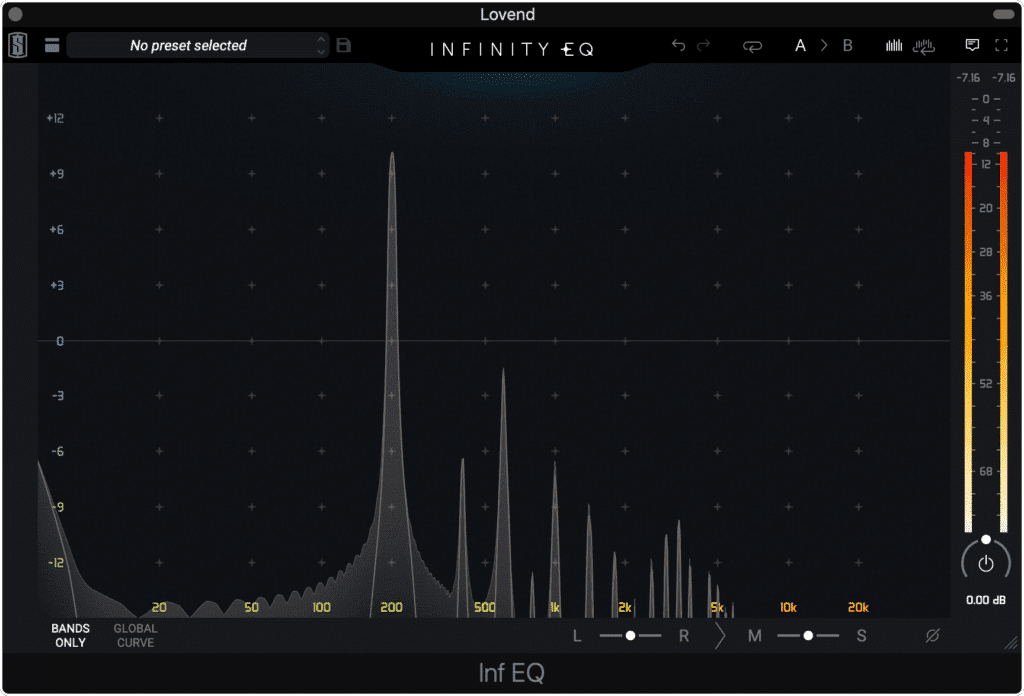 Notice the sub-harmonic bump and the low order harmonics.