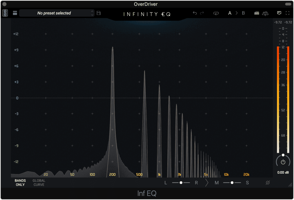 Notice the simplicity of the harmonics generated.