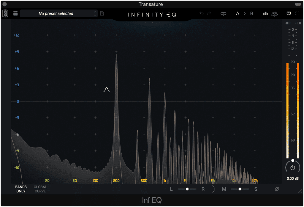 The harmonics generated become complex when the input is driven, and the output and reduced.