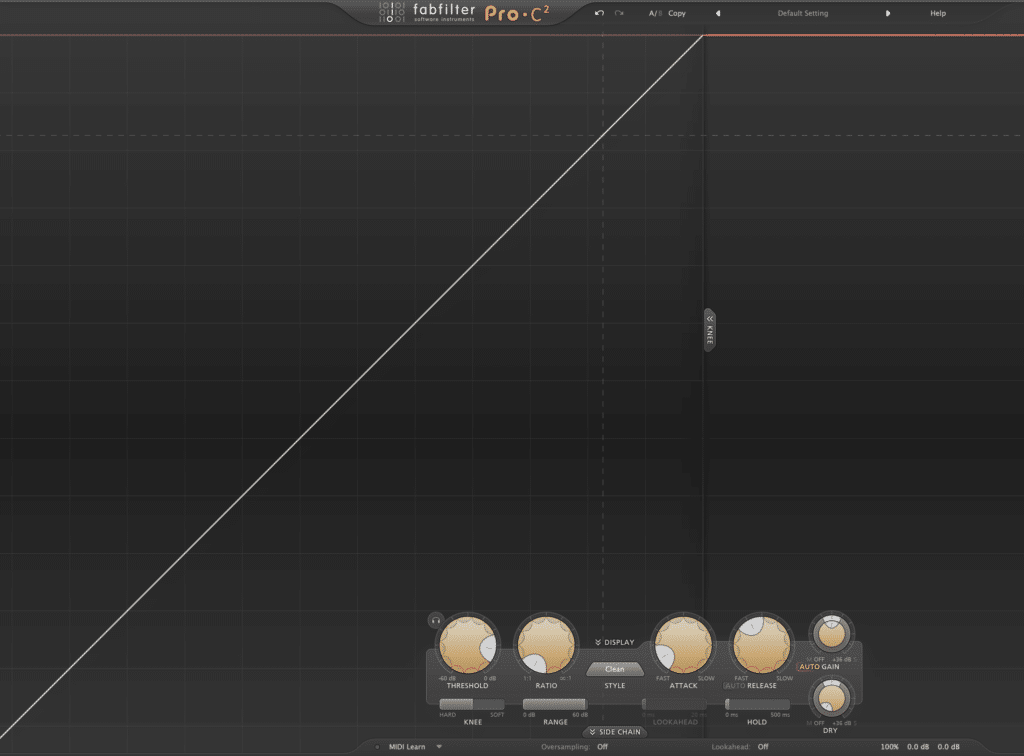 This shows a linear input to output ratio. It is also referred to as a 1:1 ratio.