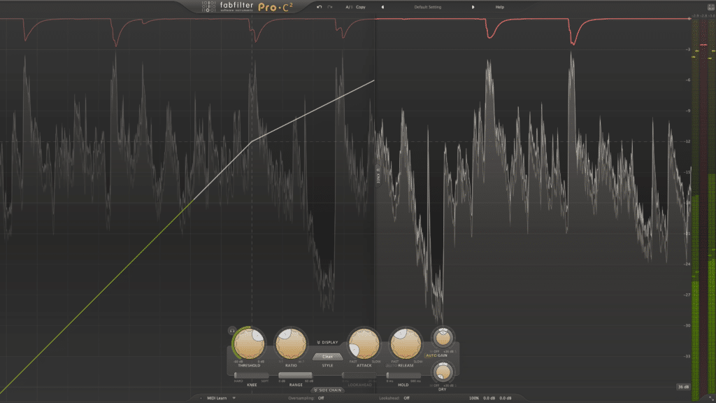 Notice that when the input to output ratio isn't linear, signal will be attenuated. The same effect occurs during saturation.