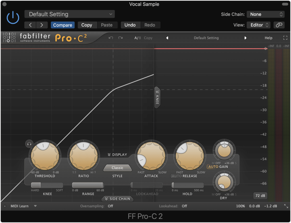 With clip gain, more compression will be needed, in turn making it more noticeable.