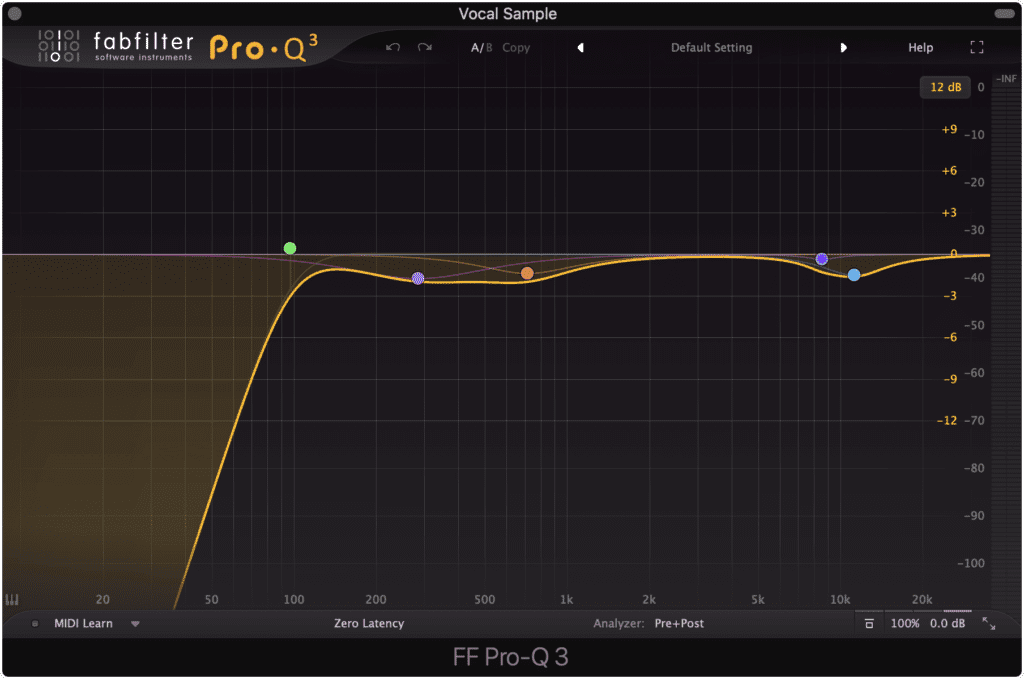 Subtractive eq ensures you don't amplify unwanted aspects of the signal.
