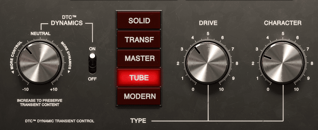 Saturation is both harmonic generation (the functions on the right) and compression (the function of the left).