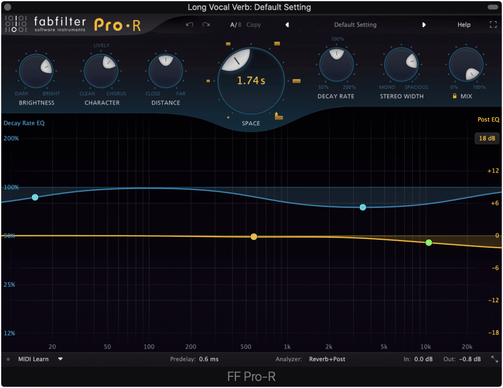 Ensure that the time of your reverb is in-time with the tempo of your track.