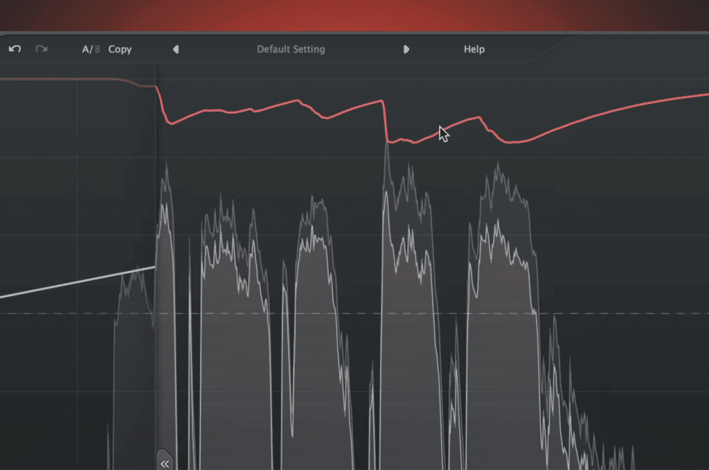 Shown here is a quick attack and long release setting. Notice how quickly the signal is attenuated and how long the signal is compressed.