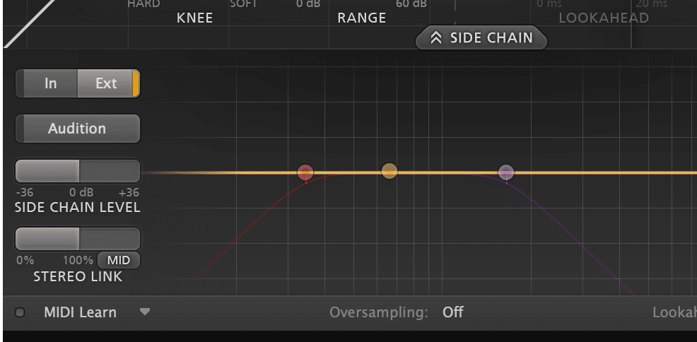 Each compressor plugin will interact with its side-chain a little differently. If this is working for you immediately, see if there's a way to make the side-chain the primary input.