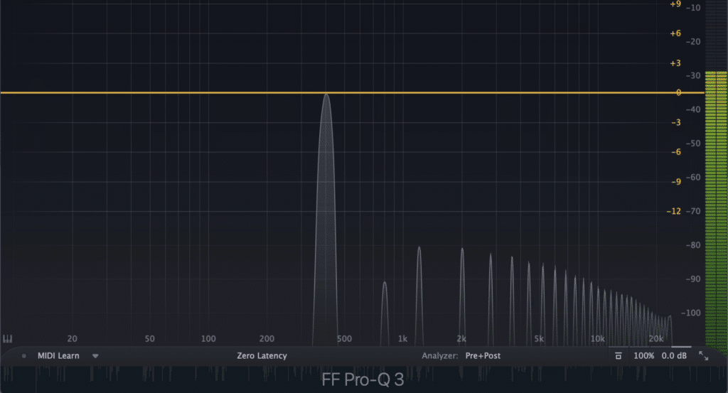 Auburn Sounds introduces Couture [Transient Shaper / Saturation