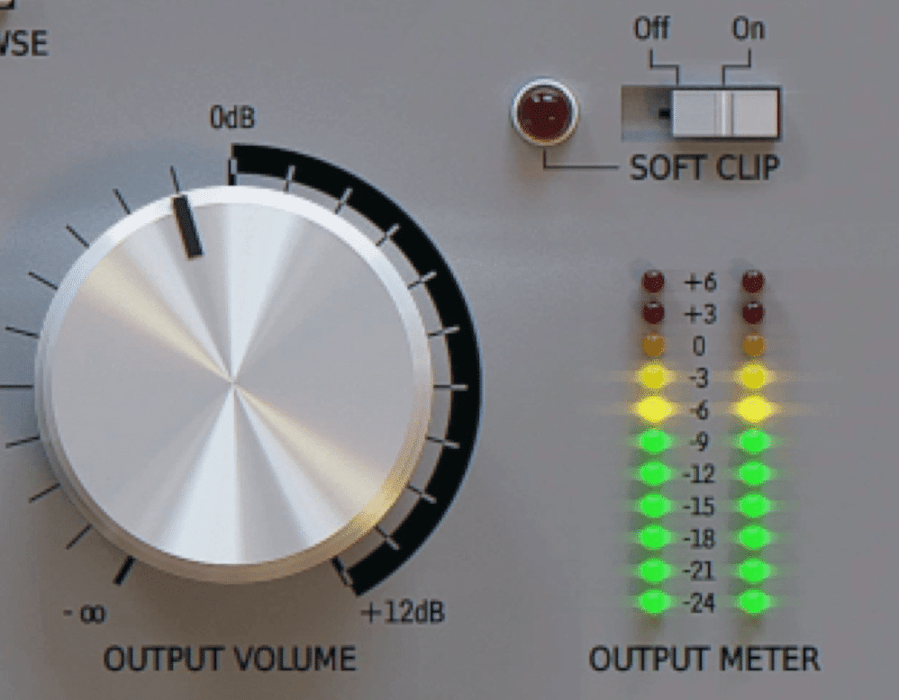 The soft clip function creates pleasant harmonics whenever the signal approaches 0dB.