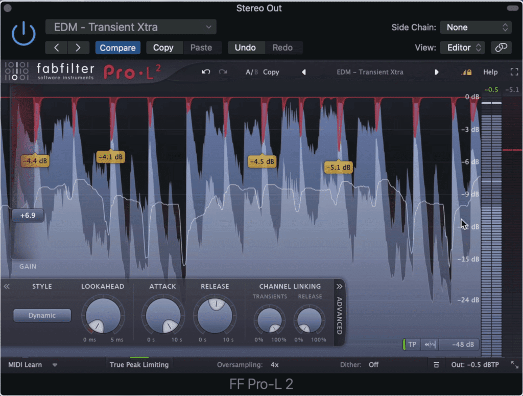 More intense limiting can be used during a dance music master. Be sure to use a limiter with advanced functionality.