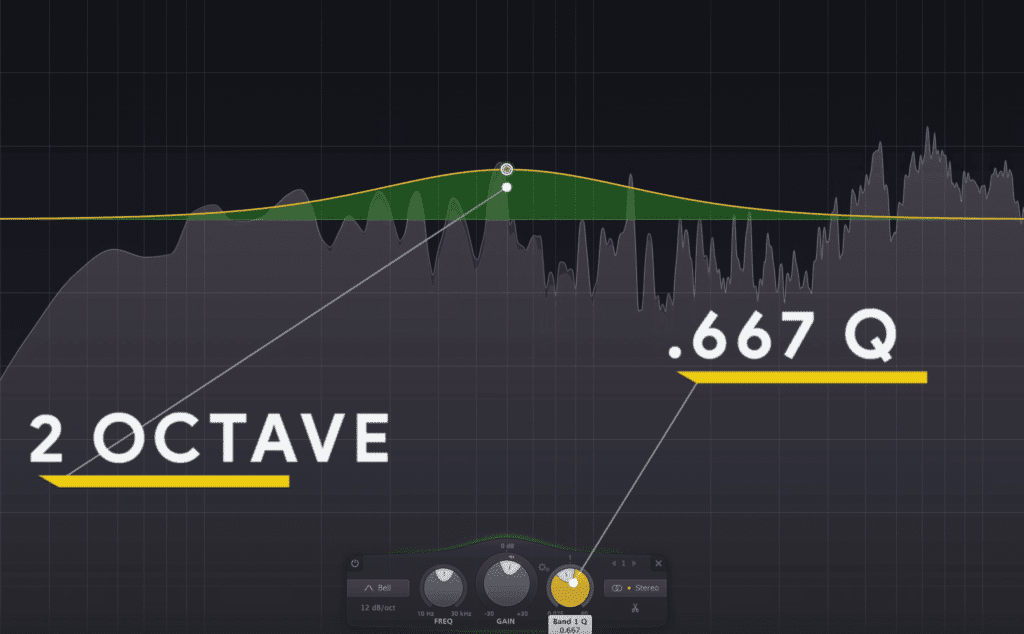 This results in a natural sound - the amplitude will most likely be lower than shown above.