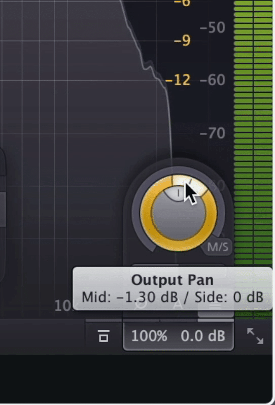 Altering the output's pan will alter the stereo imaging.