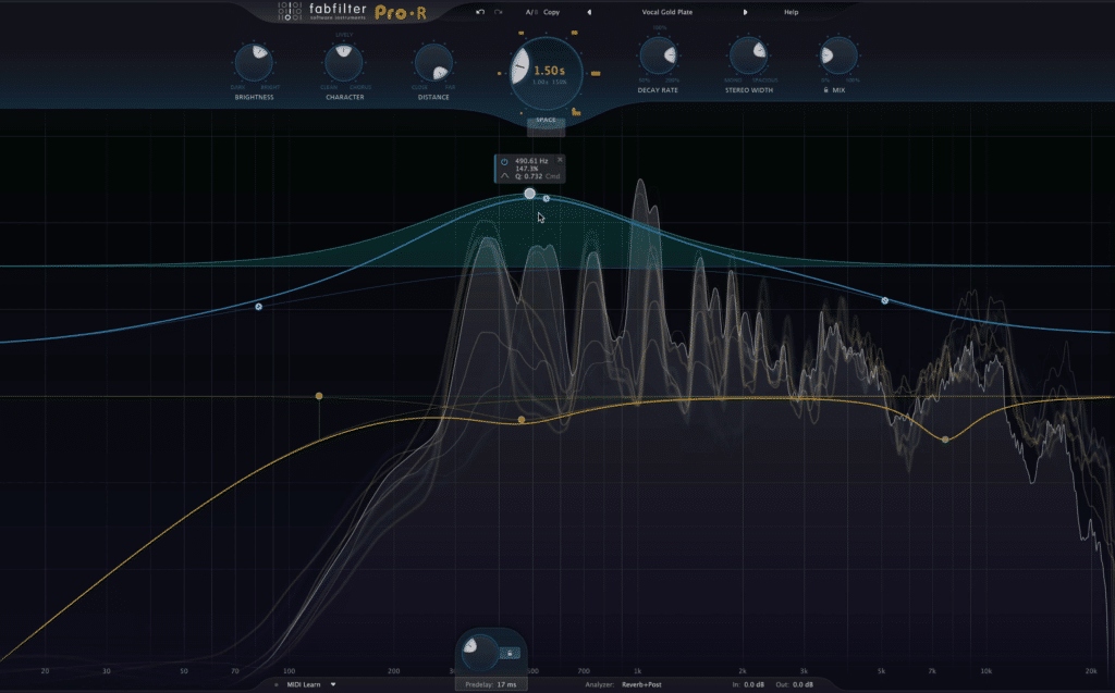 Artificial reverberation is used to recreate the sound of a room and to establish depth in a recording.