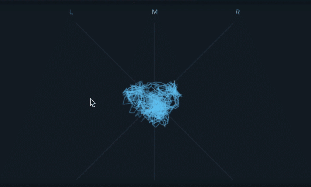 Delay can push any image into the 180-degree field.