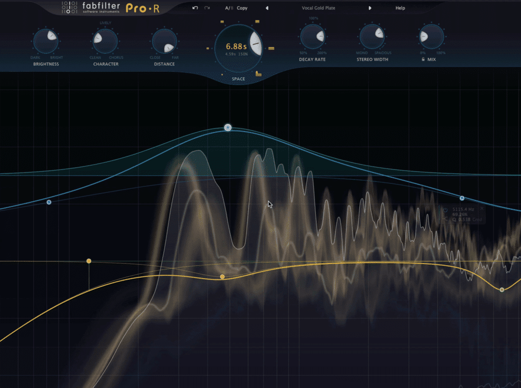 Excessive reverb will make the signal unintelligible, in turn making the reverb incomparable with any dry or more dry signal. This will make it difficult to determine the depth of a sound source.