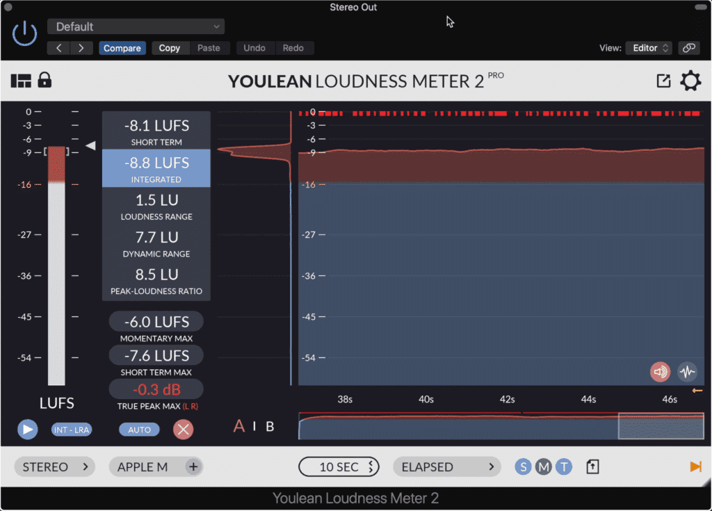 You can use a loudness meter to monitor the loudness of your master or mix.