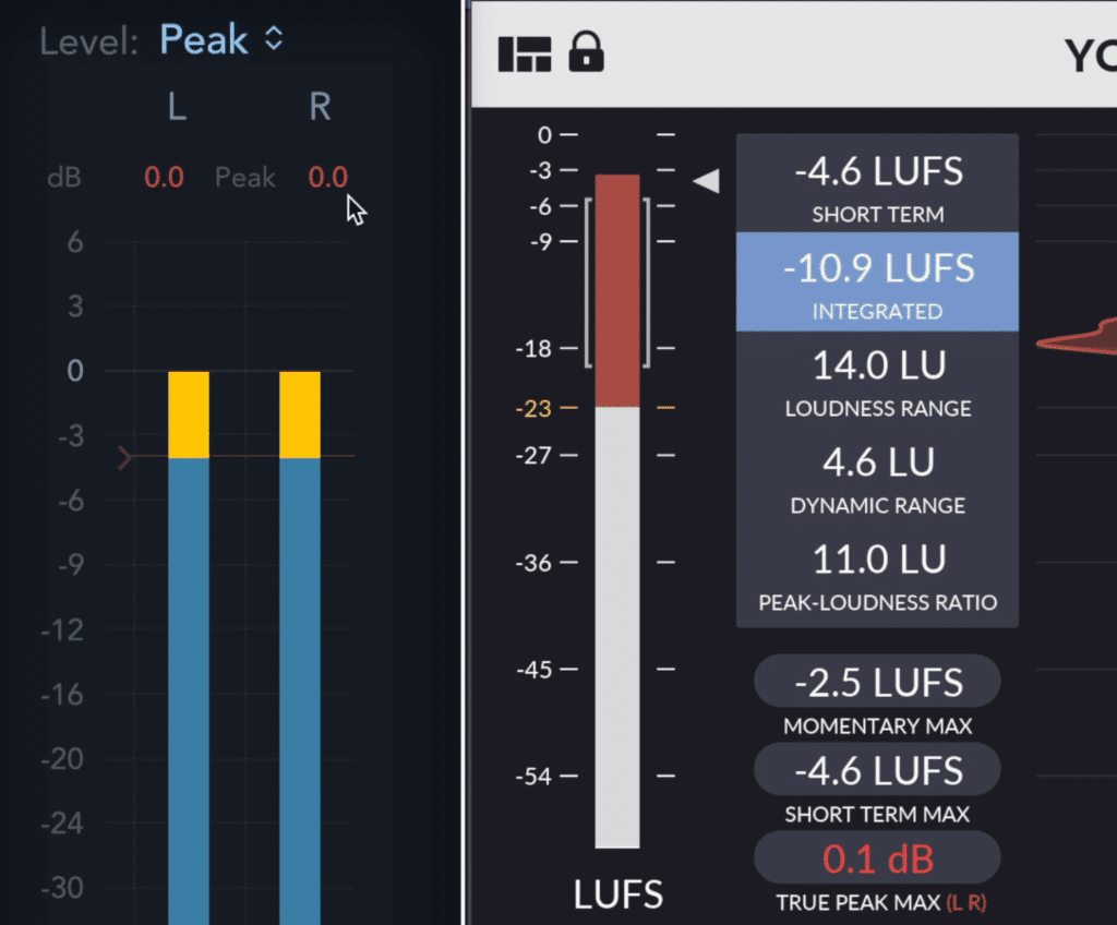 There can be inter-sampling clipping even when regular peak meters don't show clipping.