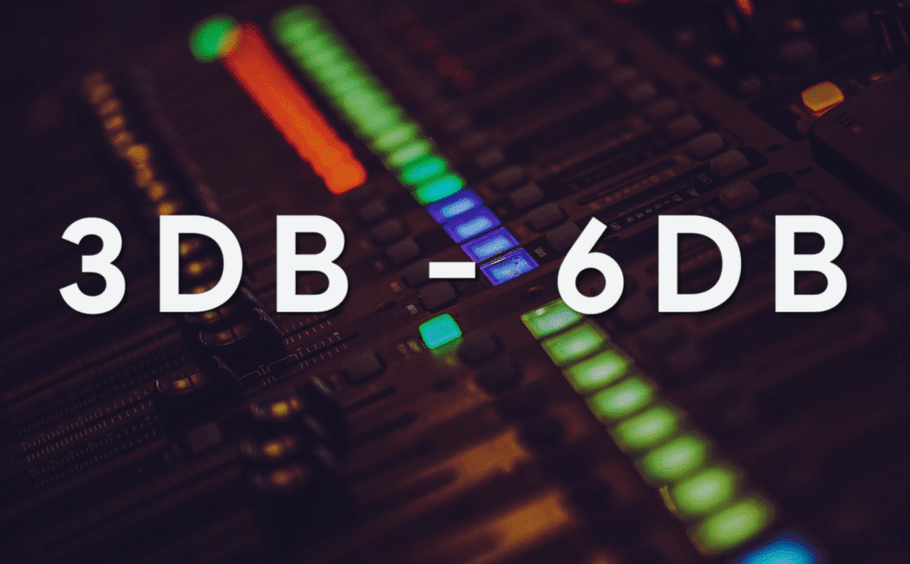 Use 3dB to 6dB of headroom, measured in dBTP