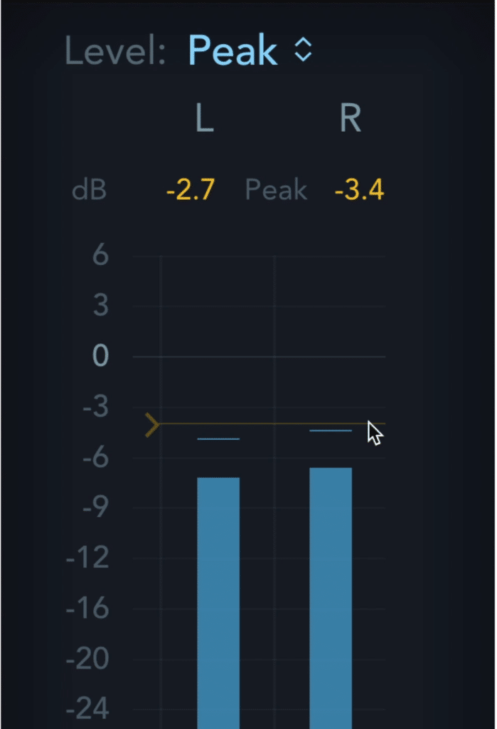 Dynamics and headroom are both defined by the loudest peak of a signal.