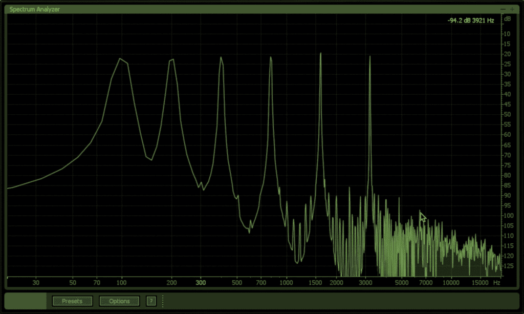 For reference, this is what added harmonics looks like