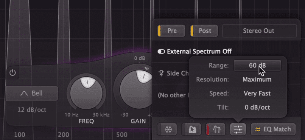 The frequency analyzer is customizable.