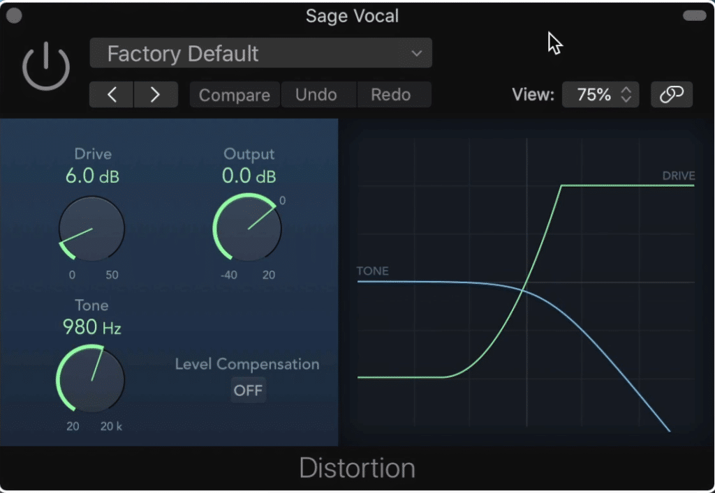 Distortion and saturation are different. Saturation used both distortion and compression, whereas distortion is simply an alteration to a waveform that causes harmonics.