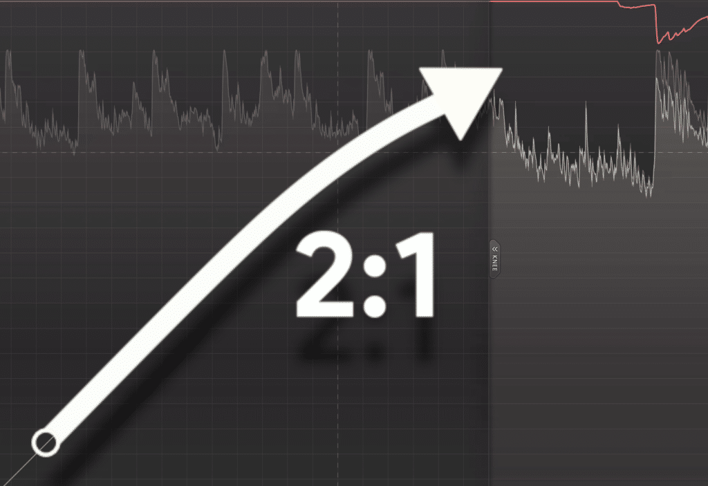 When the output is no longer linear compression begins.