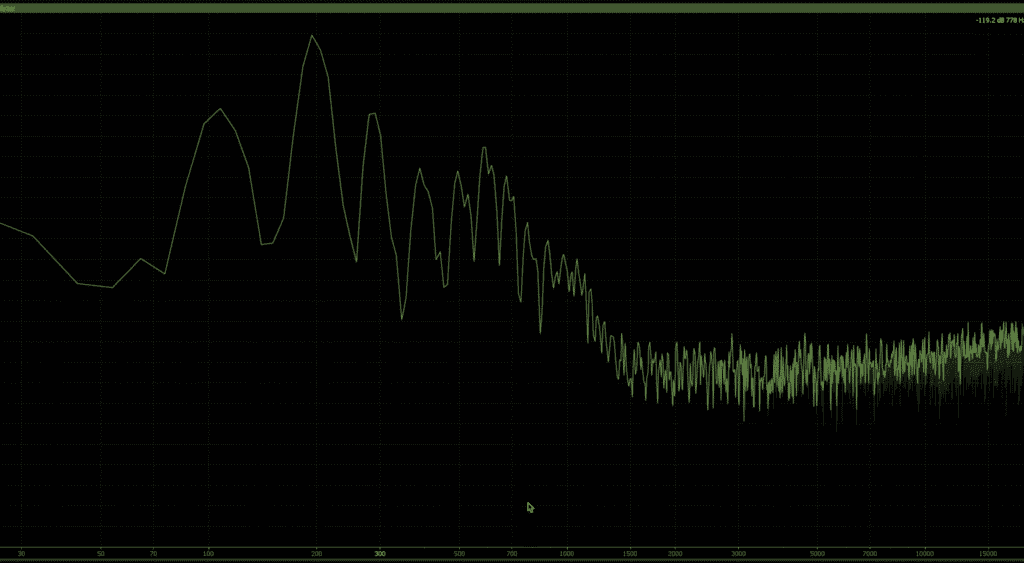 Audio distortion can take many forms, and has a broad definition.