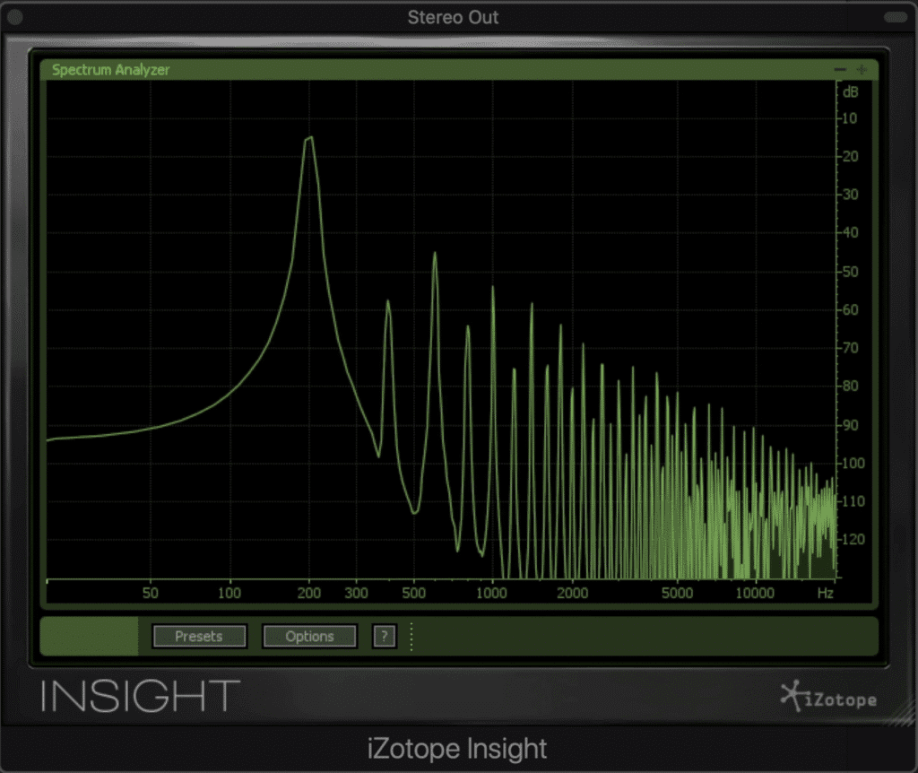 Notice that the higher-order harmonics are more prevalent in this particular transistor distortion. 