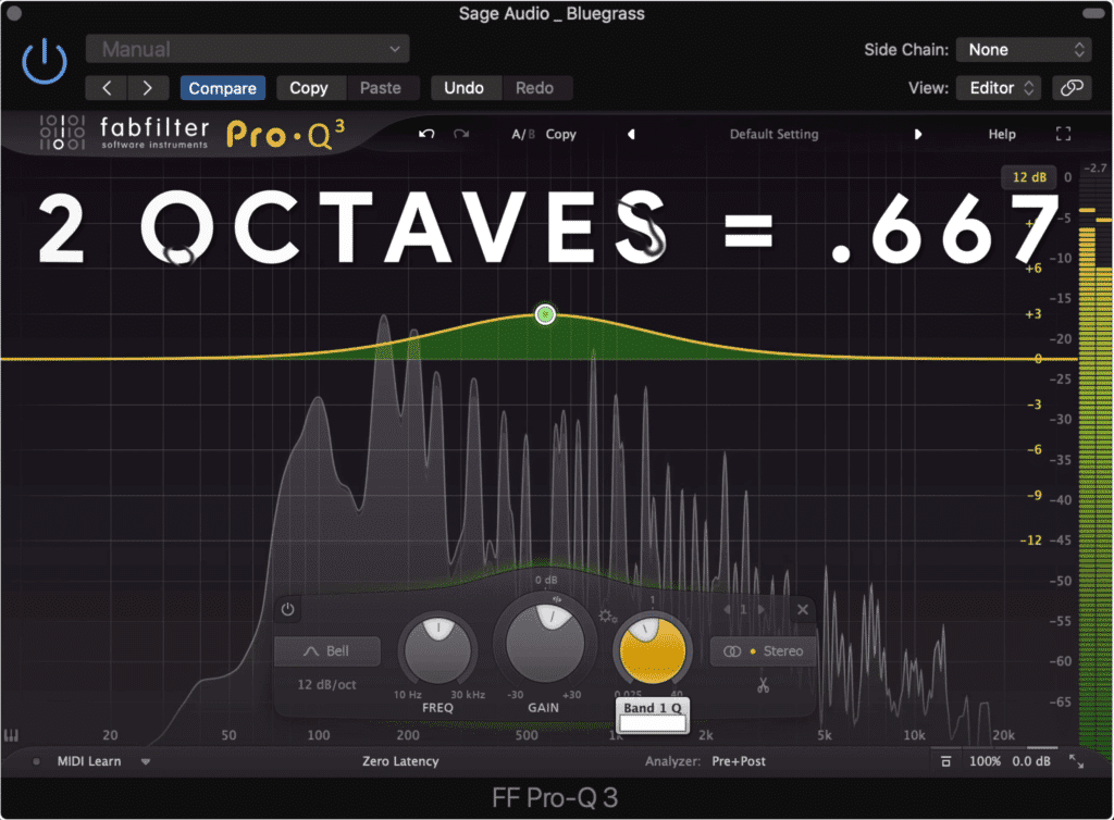 The bandwidth can be set to octave based settings.