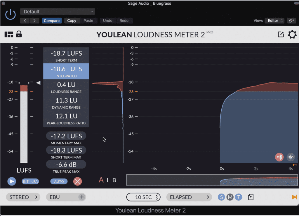 Use an LUFS meter like this one to find the loudness of your master.