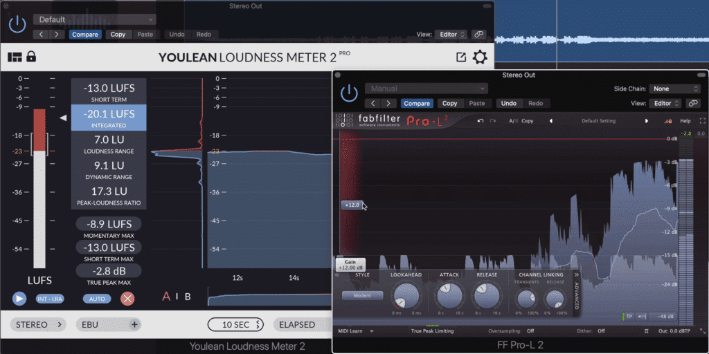 Notice that the limiter has increased the signal by 12dB of gain.