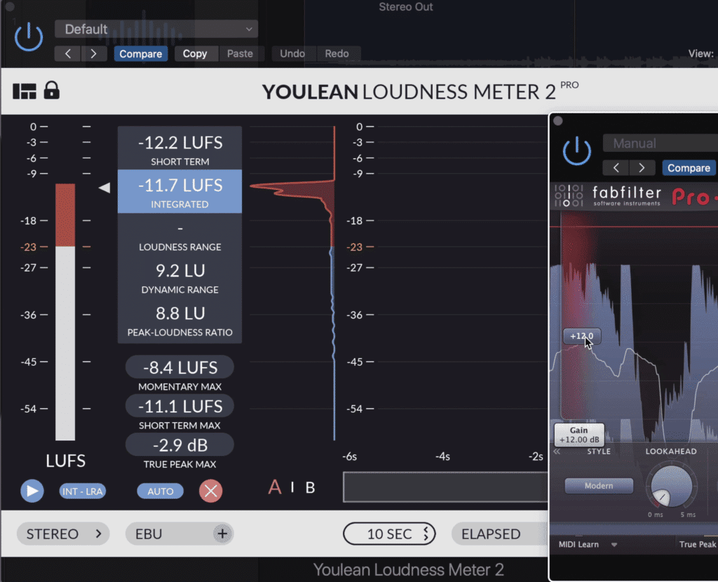 Notice that the LUFS has increased to the predetermined loudness of -12 LUFS. This is similar to how automated services measure and affect signals.