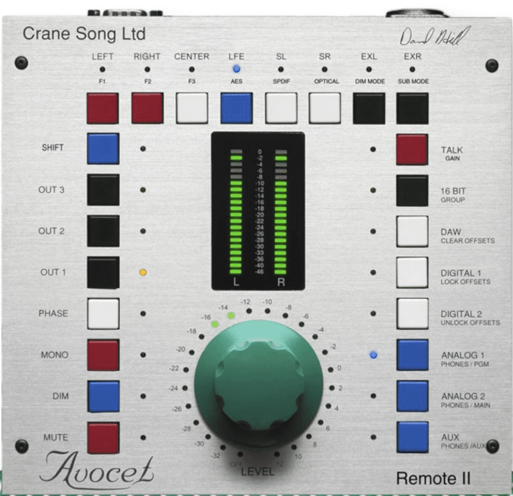 The remote controller contains all of the customization and routing options. In other words, you completely control the unit from this remote.