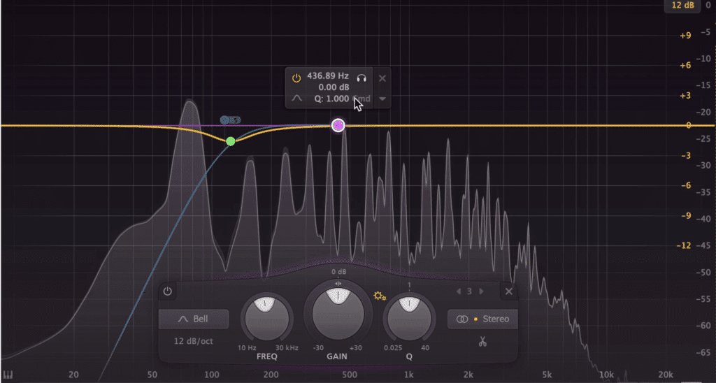 Other frequencies may need to be attenuated as well. This will depend on your mix