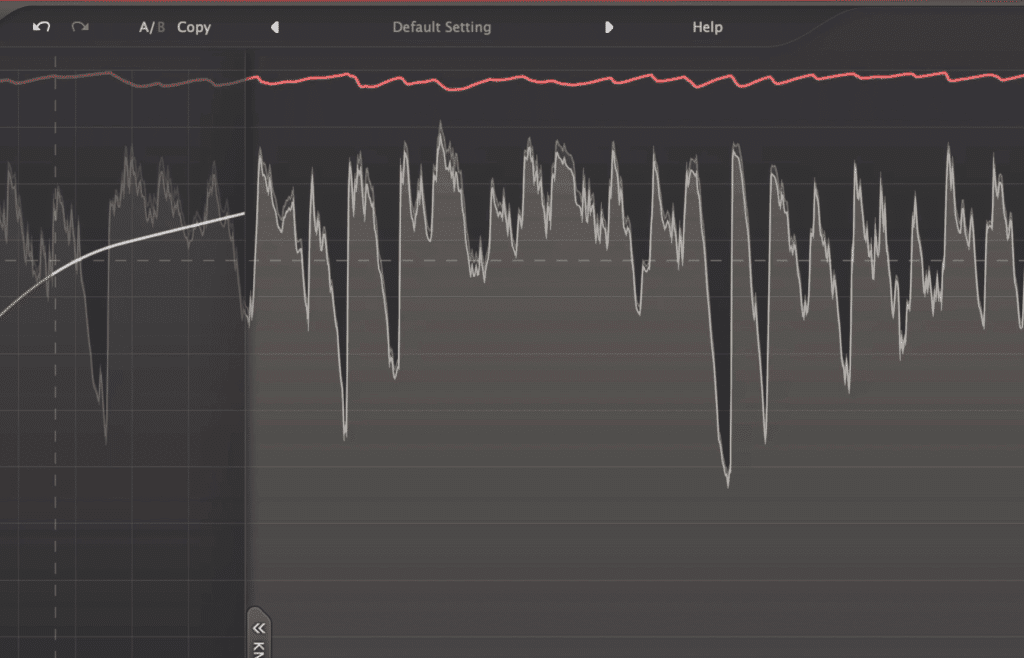 The compression essentially occurs between the transients